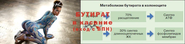 дурь Армянск